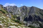 Vysoké Tatry